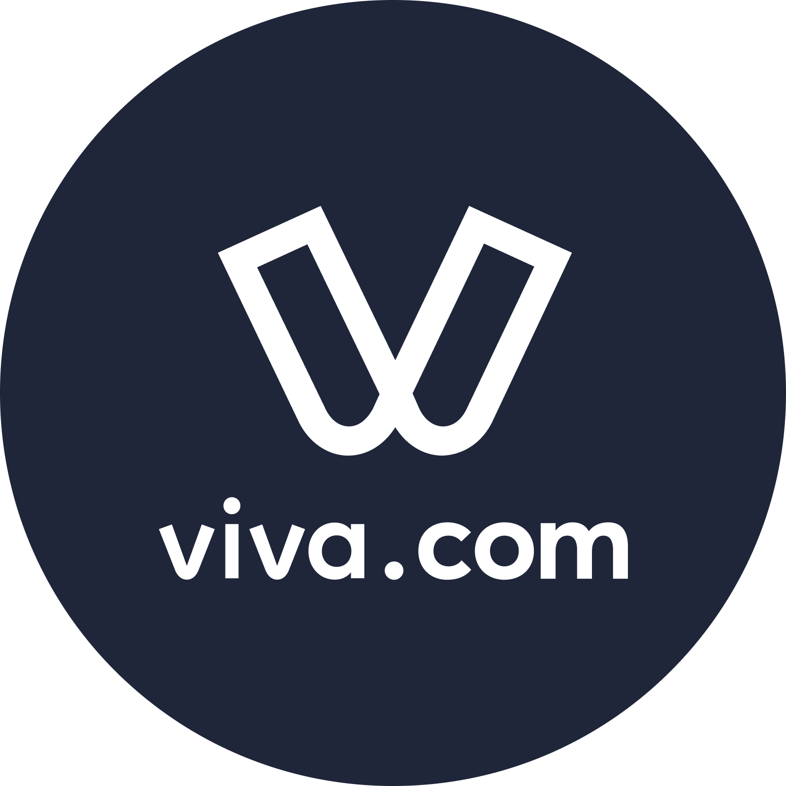 Viva Wallet